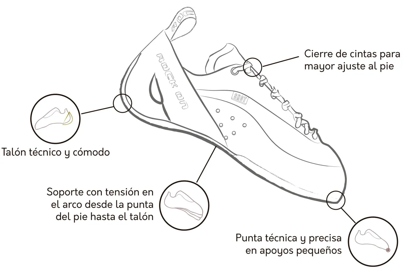 ACOPA Shot Shoes Climbing