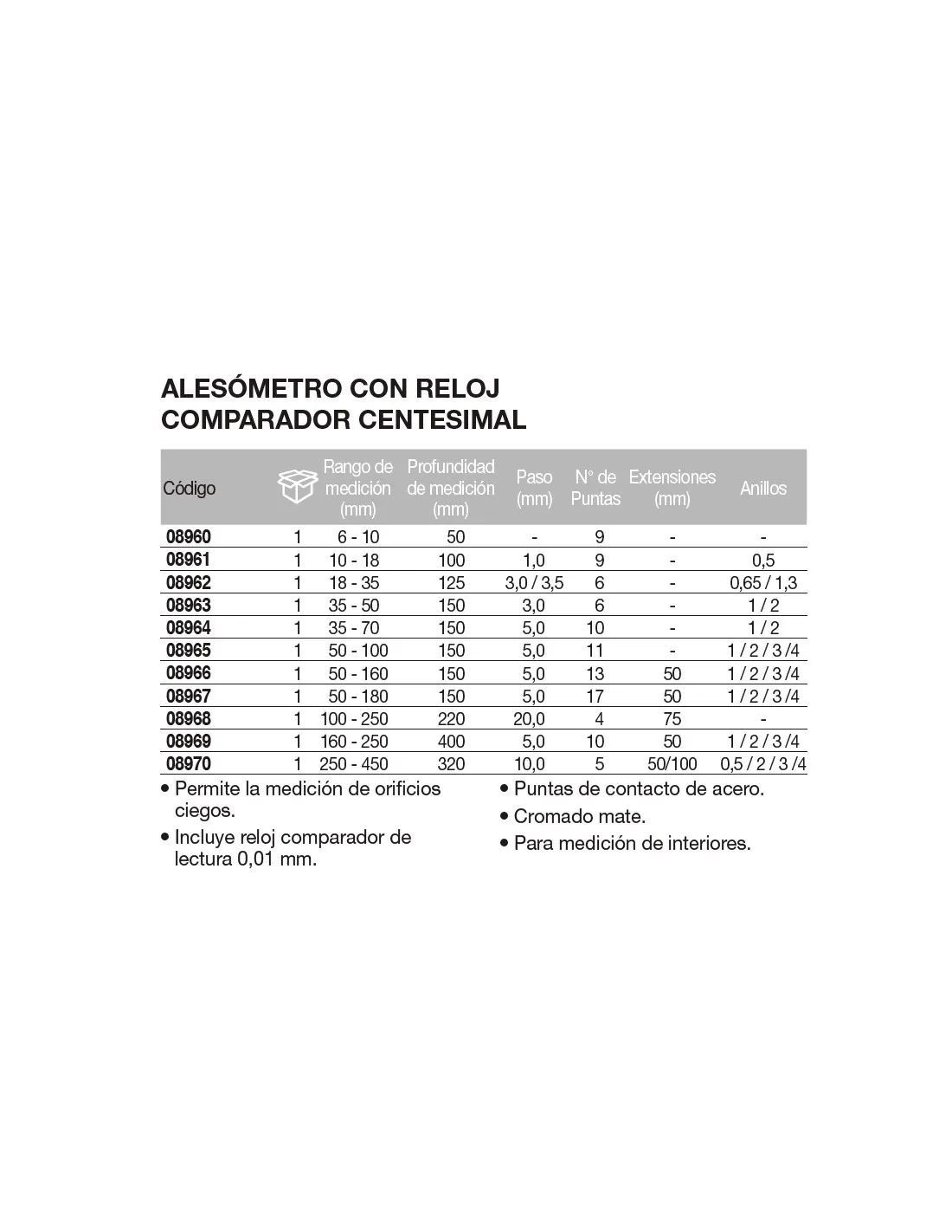ALESóMETRO CON RELOJ COMPARADOR CENTESIMAL 100250MM