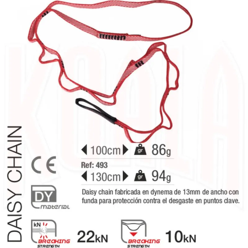 Cinta probadora DAISY CHAIN Dyneema 13mm Fixe Climbing
