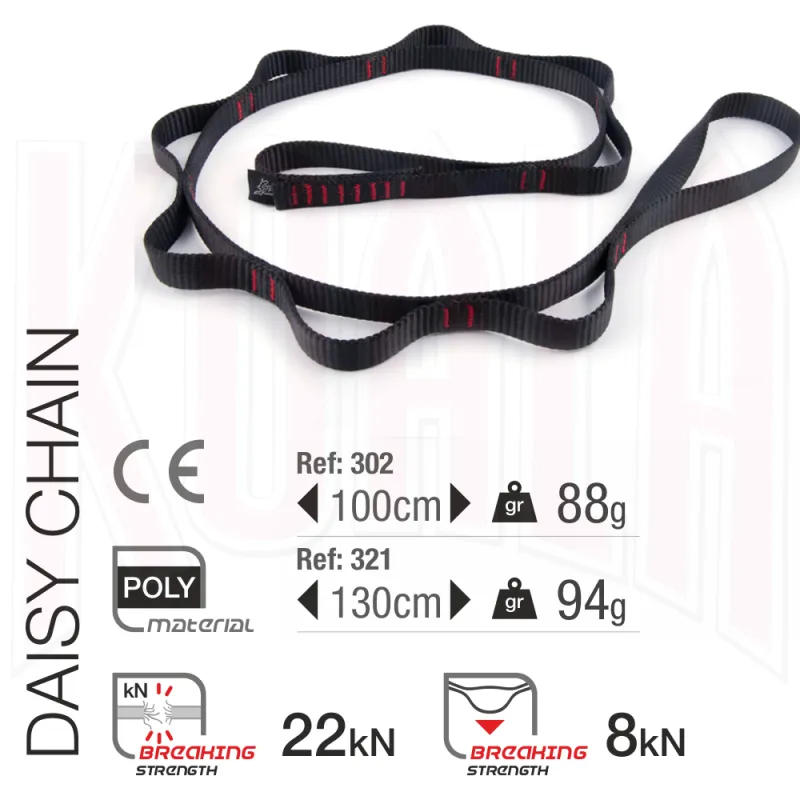 Cinta probadora DAISY CHAIN Nylon 16mm Fixe Climbing