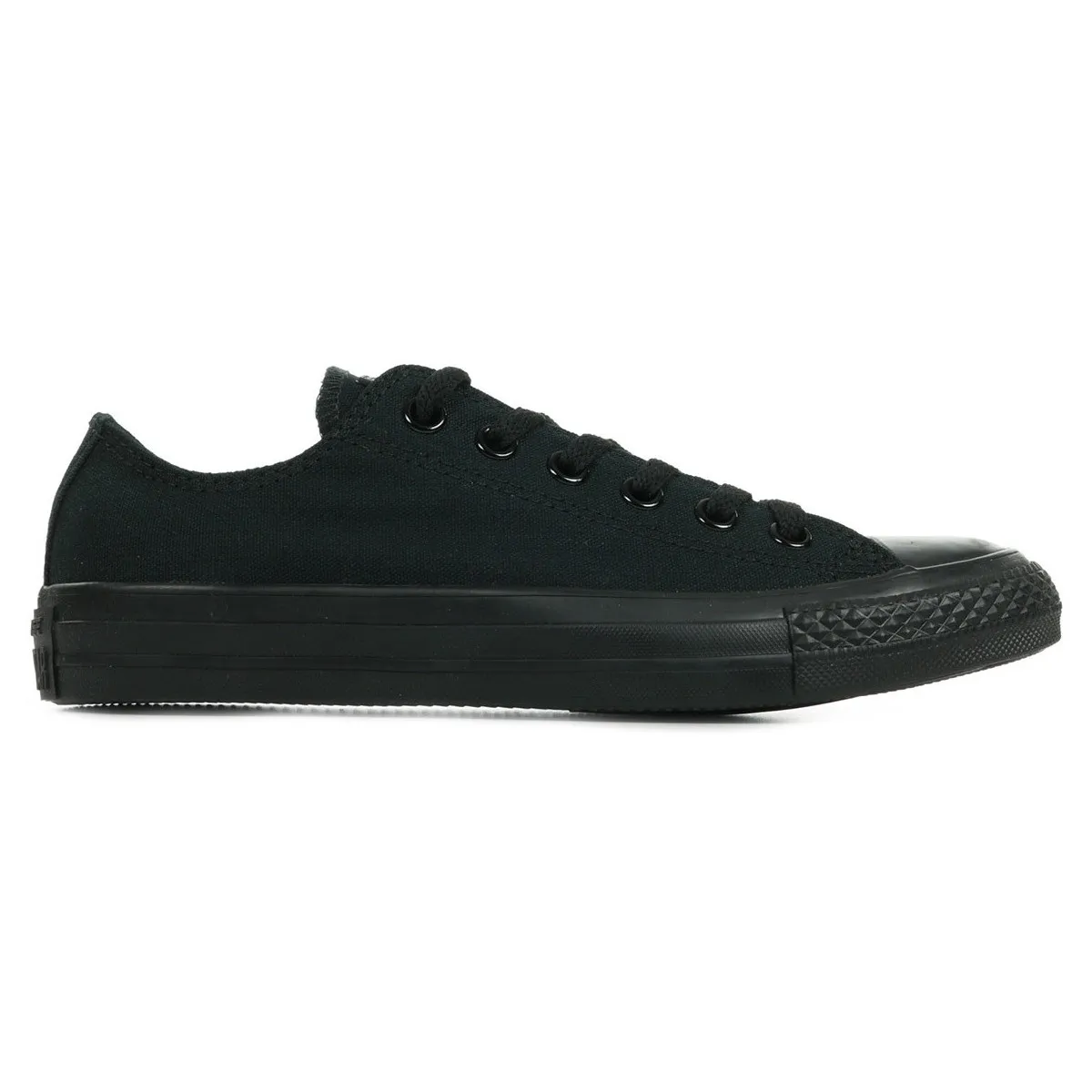 CTAS Ox Low
