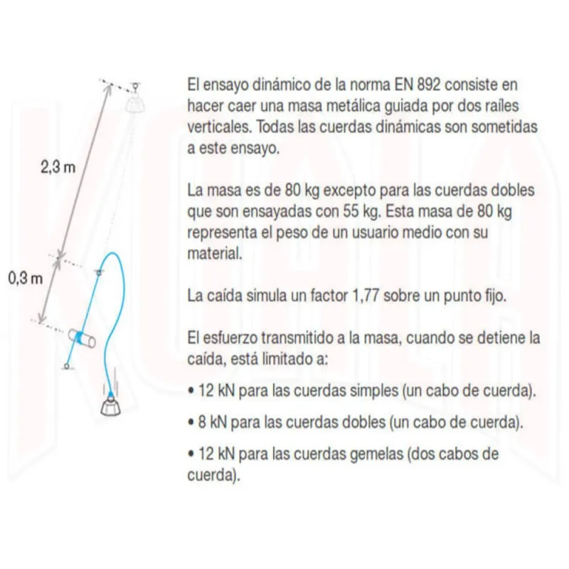 Cuerda escalada FOIXARDA 9.8mm 50mts. Fixe Climbing