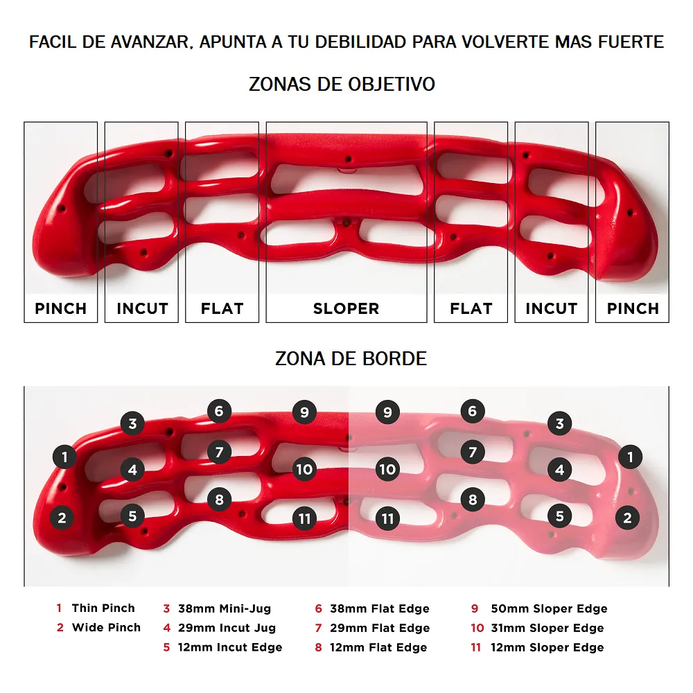 ESCAPE CLIMBING Beta Board Red