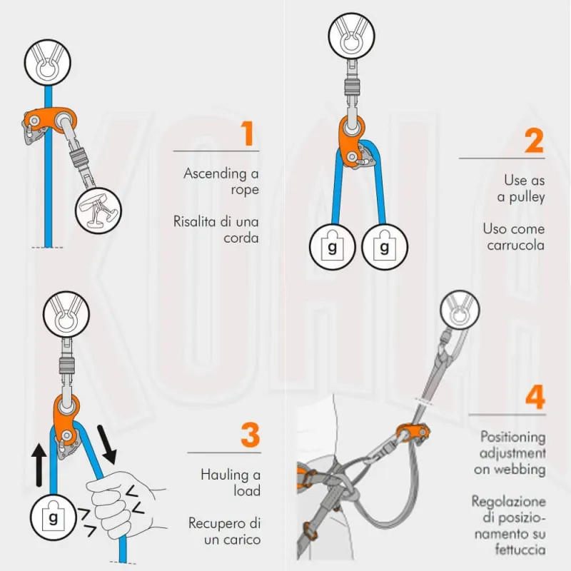 Polea / Bloqueador ROLLNLOCK Climbing Tecnology