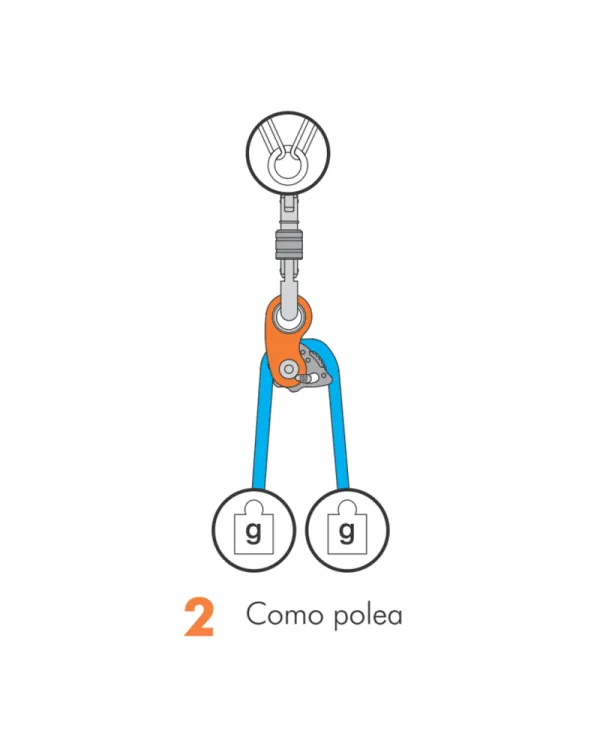 polea CLIMBING TECNOLOGY rollnlock